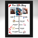 Our Love Story Frame